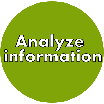 Analyze information